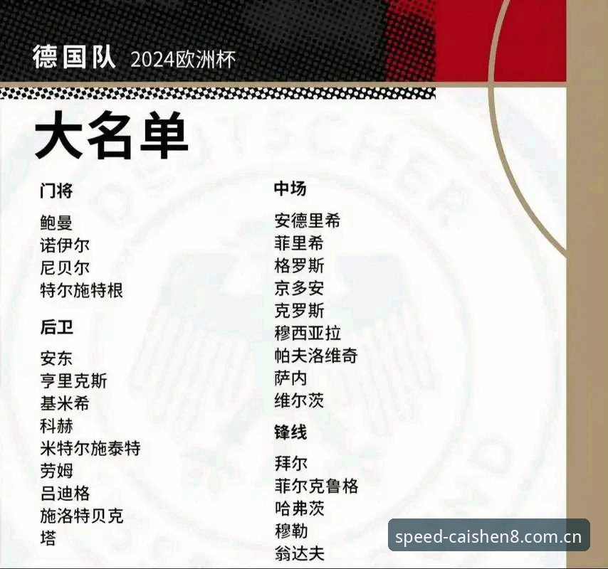 CS8官方下载iOS版 德国队26人名单深度对比:40岁诺伊尔回归vs18岁卡尔首秀,两代人如何重塑冠军之路?